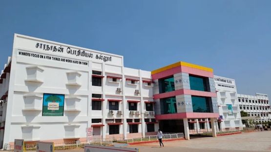Saranathan College of Engineering